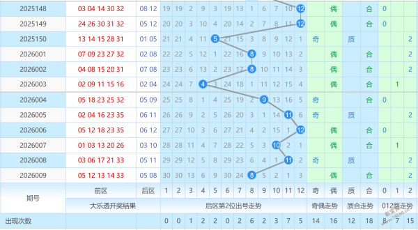惊喜连连,年福彩,期独家解码,中国体育彩票,中国体彩,足球彩票,体彩投注,体育彩票