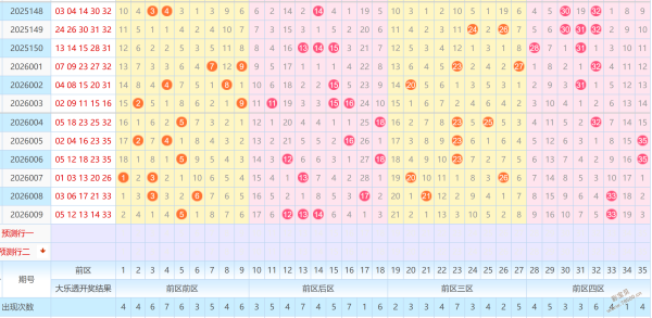 定乾坤大奖,揭晓,期大乐透独,中国体育彩票,中国体彩,足球彩票,体彩投注,体育彩票