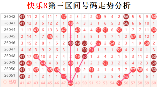 彩界智星,揭秘今日福,必中秘码,中国体育彩票,中国体彩,足球彩票,体彩投注,体育彩票