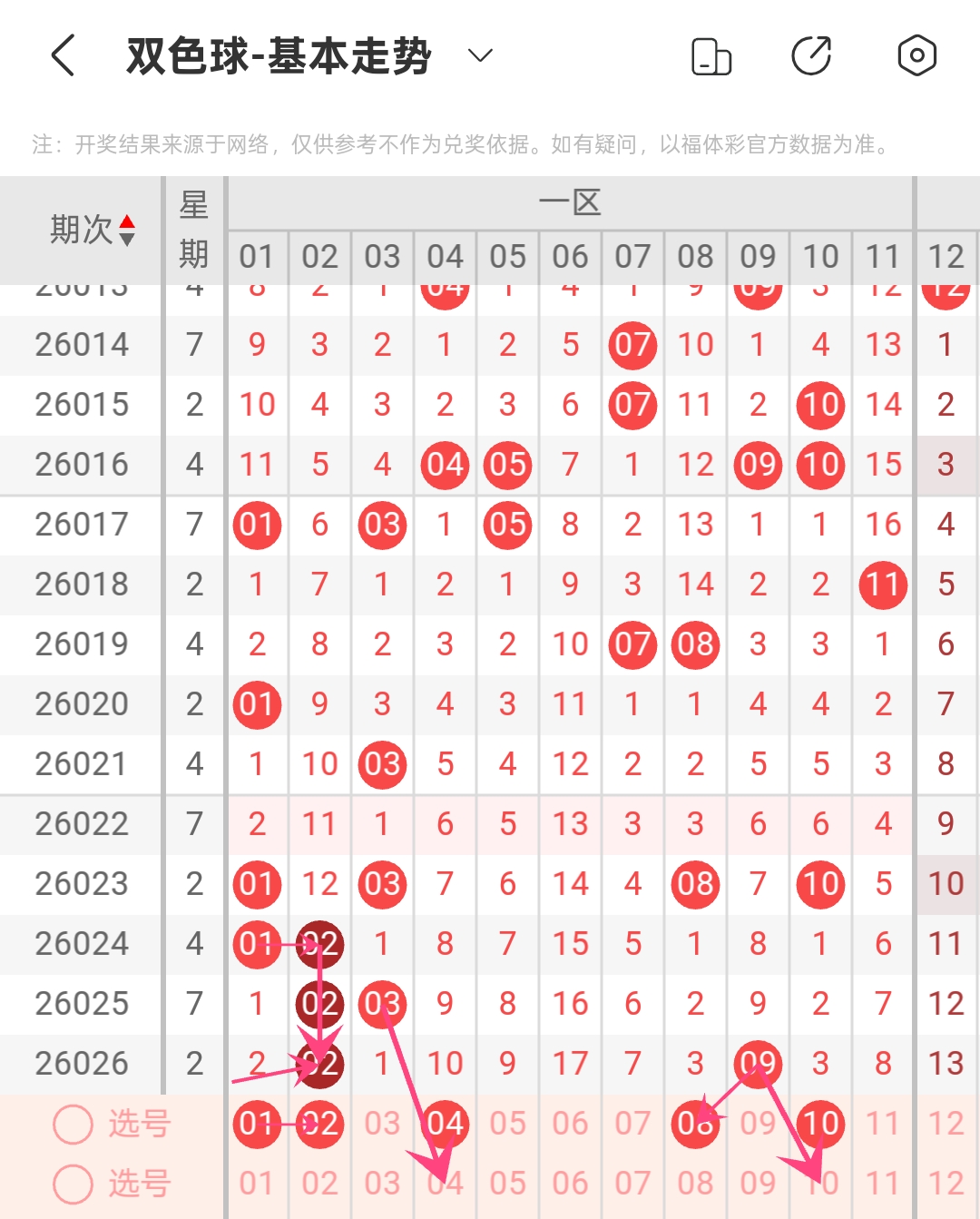 排列三第,期专家精选,和值及直选,中国体育彩票,中国体彩,足球彩票,体彩投注,体育彩票