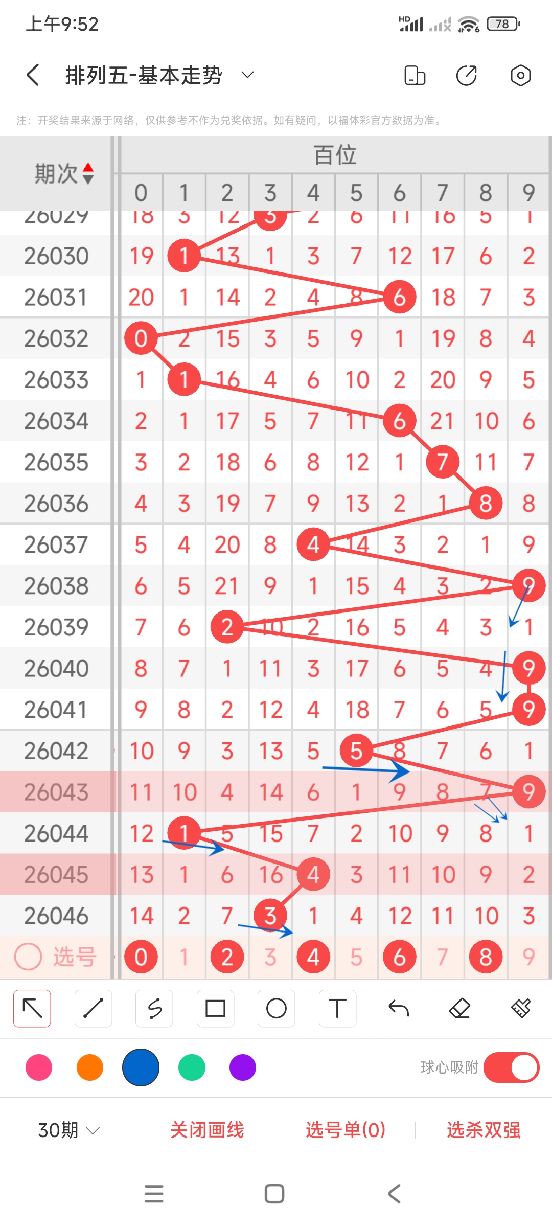 热辣前瞻,排列,财迷迷精准,中国体育彩票,中国体彩,足球彩票,体彩投注,体育彩票