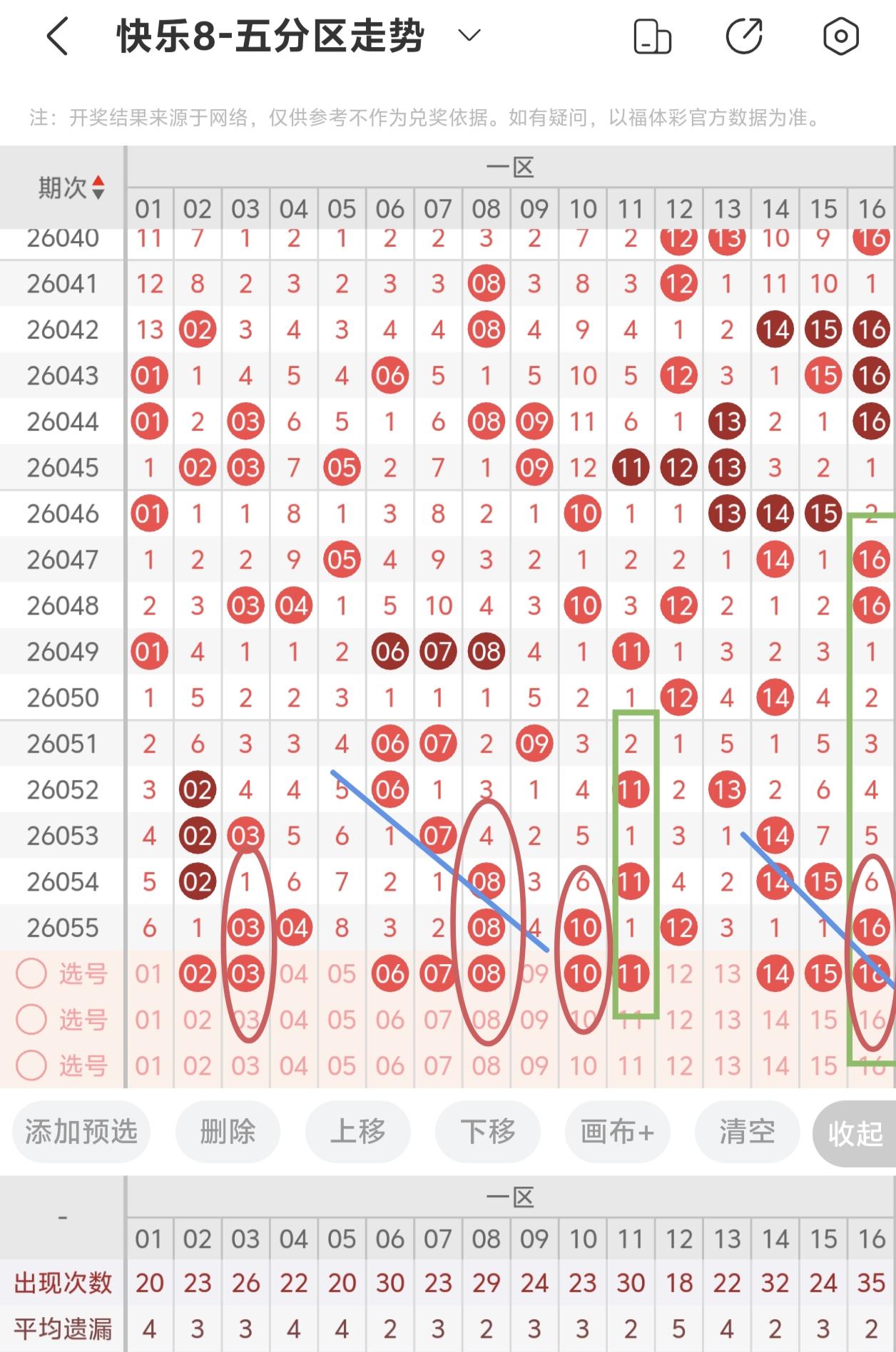 七星彩,期专家红球,杀号分析推,中国体育彩票,中国体彩,足球彩票,体彩投注,体育彩票