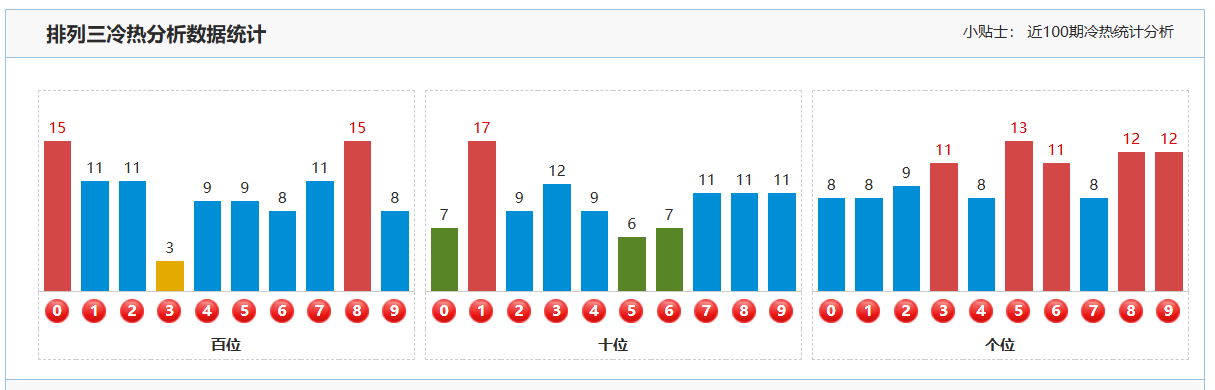 期体彩大乐,透专家质合,分析荐号,中国体育彩票,中国体彩,足球彩票,体彩投注,体育彩票