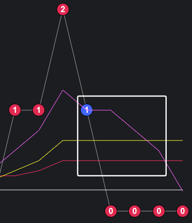 独胆战神,大乐透,年第,中国体育彩票,中国体彩,足球彩票,体彩投注,体育彩票