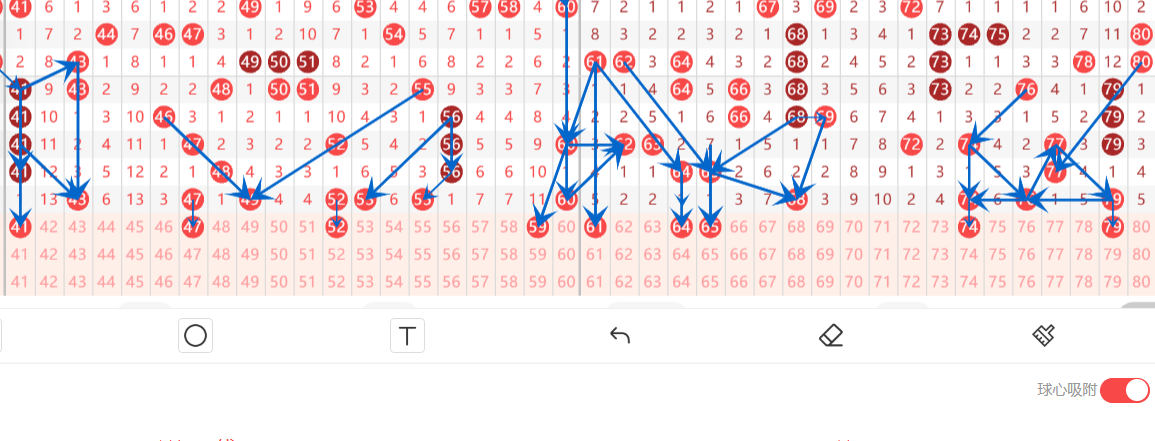 体彩排列三,期号预测,专家复式推,中国体育彩票,中国体彩,足球彩票,体彩投注,体育彩票