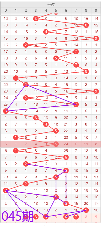 福彩,期逸飞道人,精选四码推,中国体育彩票,中国体彩,足球彩票,体彩投注,体育彩票