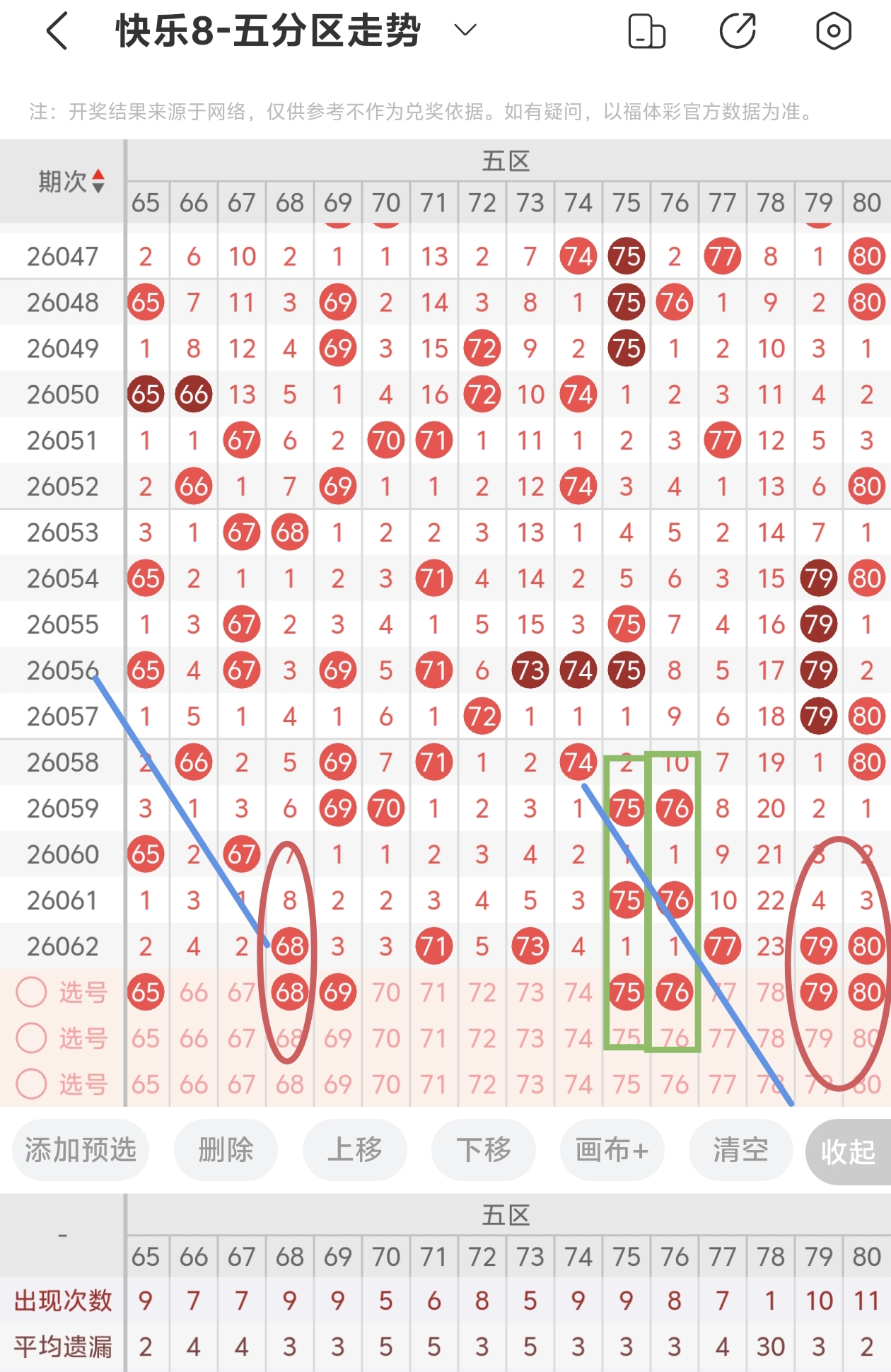 胡亚楠福彩,推荐,期号分析,中国体育彩票,中国体彩,足球彩票,体彩投注,体育彩票