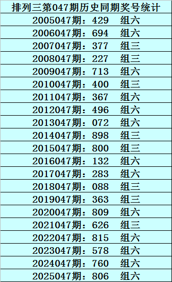 期大乐透专,家奇偶比推,荐分析,中国体育彩票,中国体彩,足球彩票,体彩投注,体育彩票