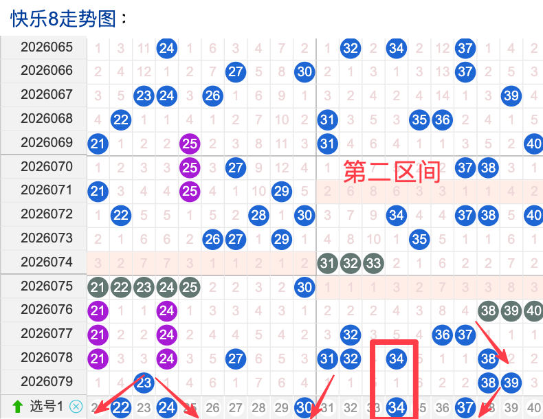 姜天飞大乐,期推荐,胆拖复式测,中国体育彩票,中国体彩,足球彩票,体彩投注,体育彩票
