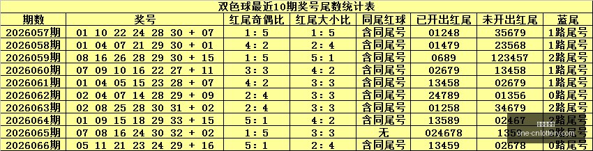 年福彩,期残花月攻,专家倾力推,中国体彩网官网,中国体彩网常见问题,中国体彩网购彩指南,中国体彩网投注入口,中国体彩网体育资讯