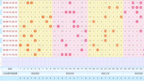 【定乾坤大奖揭晓】第26013期大乐透独家前瞻：前区热选号码全解析，只需2元，惊喜大奖触手可及！