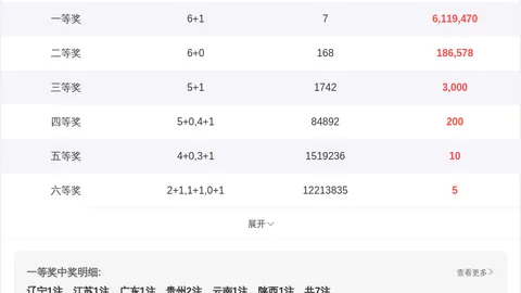 推荐 茯苓子双色球26031期：专家综合解析精选杀号上期41