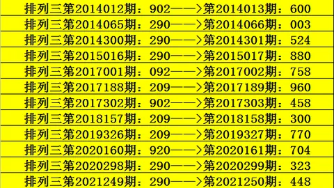 排列三2026049期专家预测：杀号124726782458