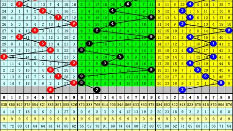 26024期双色球专家推荐：期号分析锁定杀一码18