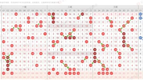 双色球2026031期闾丘思涵预测推荐