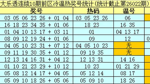 第2026026期 双色球2026026期专家一注稳中求胜