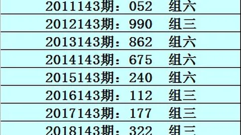 2026148期 2026期詹天佑排列三试机号：独家字谜推荐