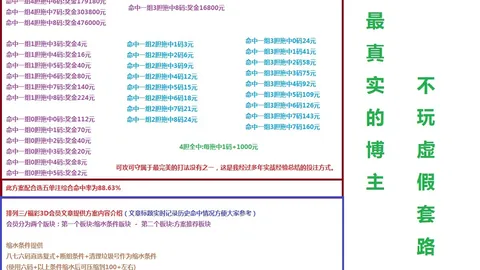 2026162期 2026年162期排列三预测：百位0路号码，一码必选推荐
