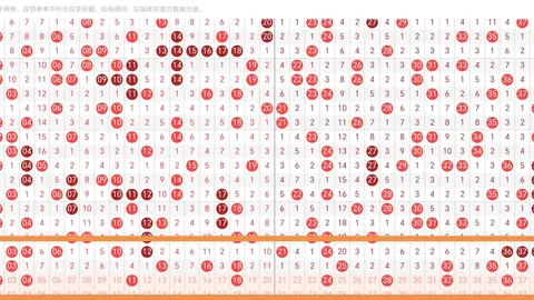 彩神26062期大乐透52攻略：独家推荐，避雷指南